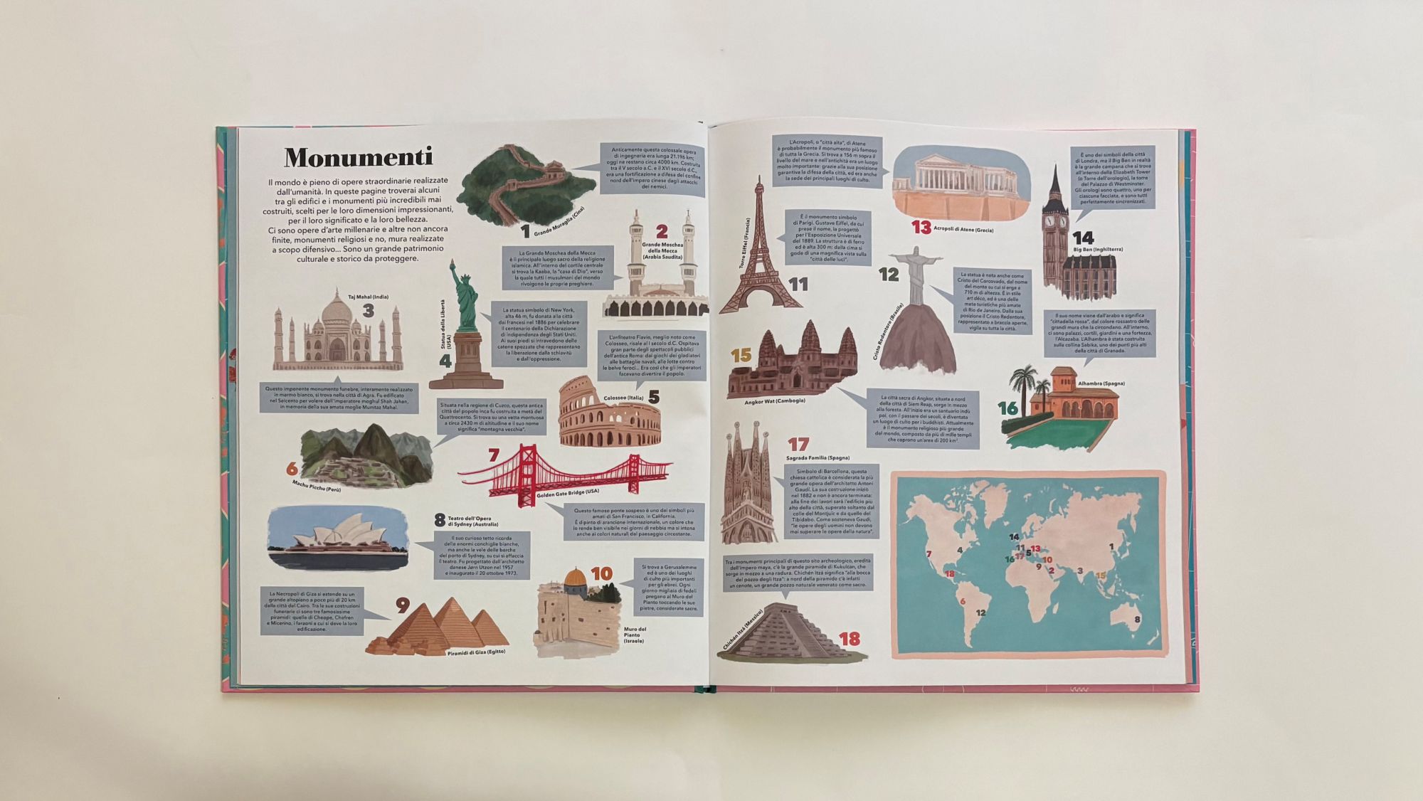 Mappa dopo mappa, Raquel Martin