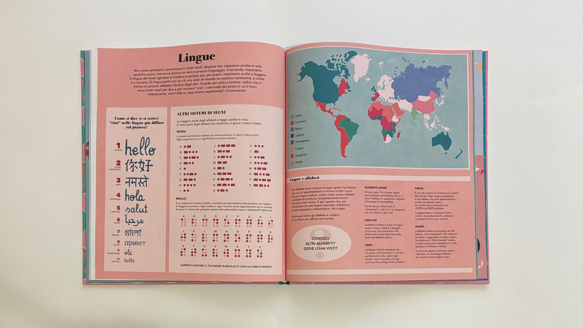 Mappa dopo mappa, Raquel Martin