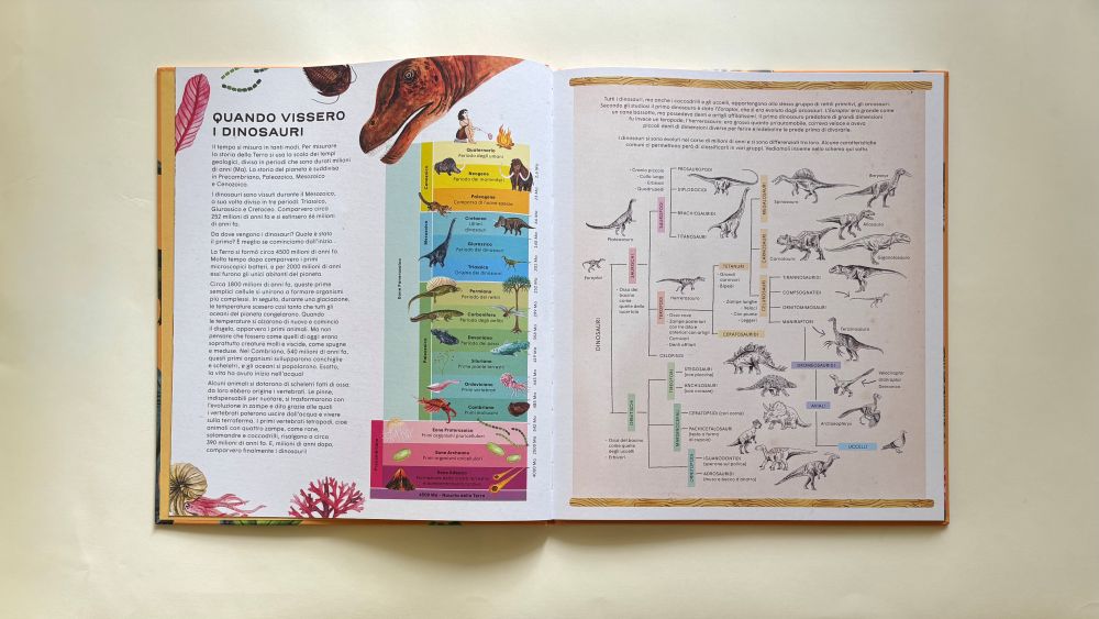 La vita segreta dei dinosauri